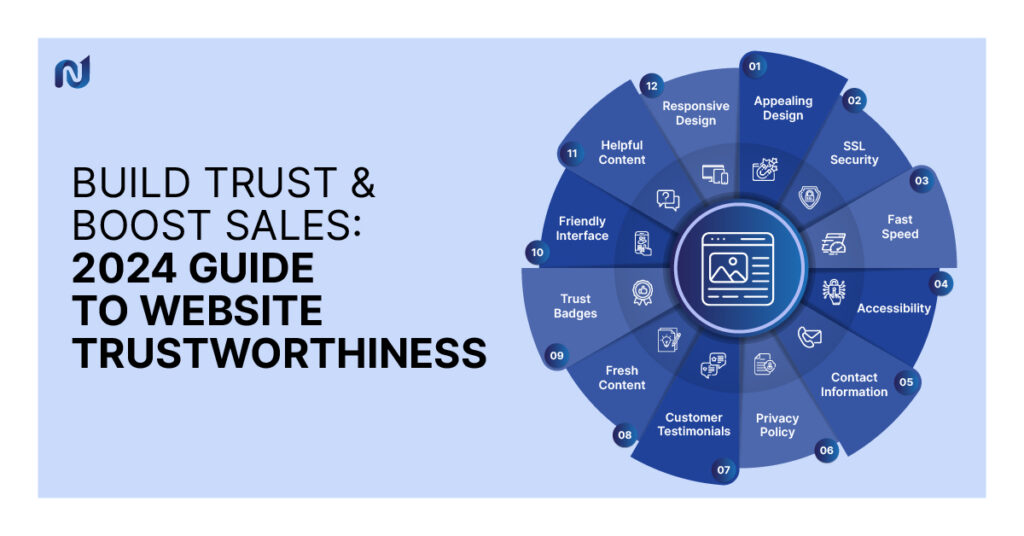 build-website-trustworthiness-for-higher-sales-in-2024